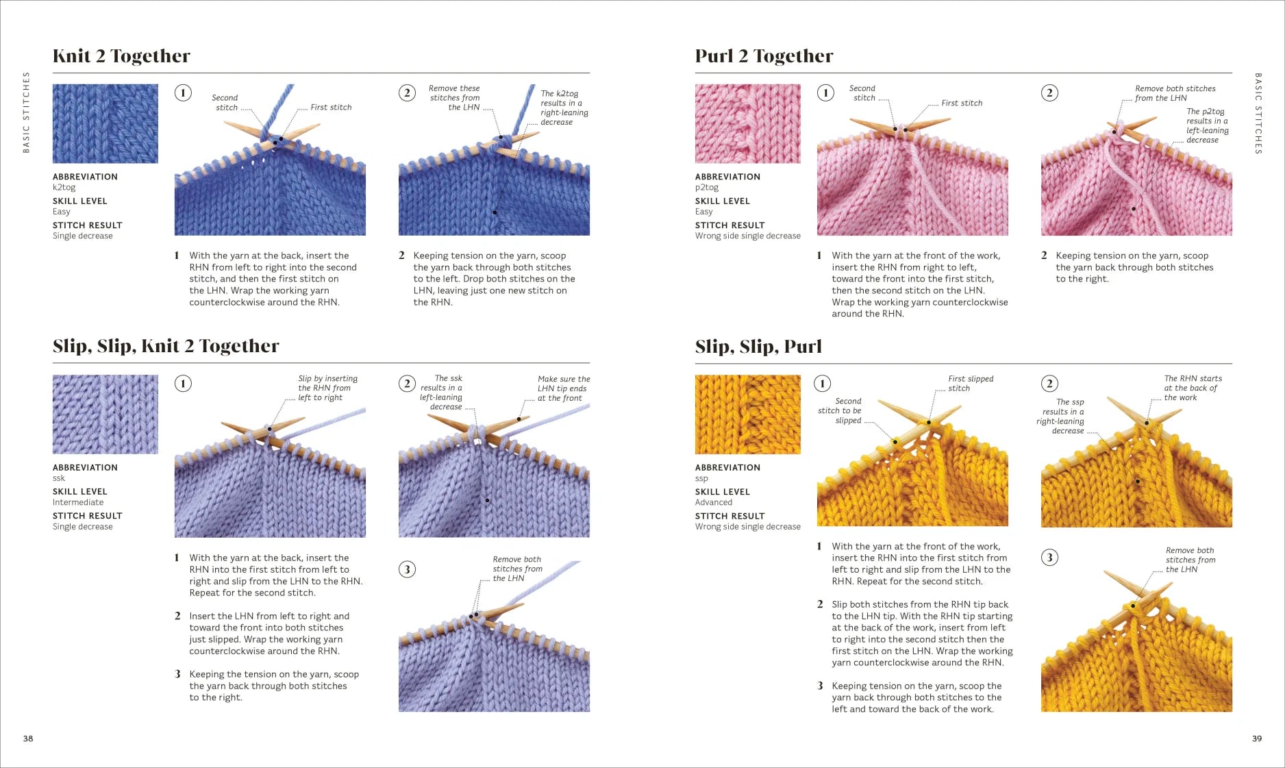 Knitting Stitches - step by step